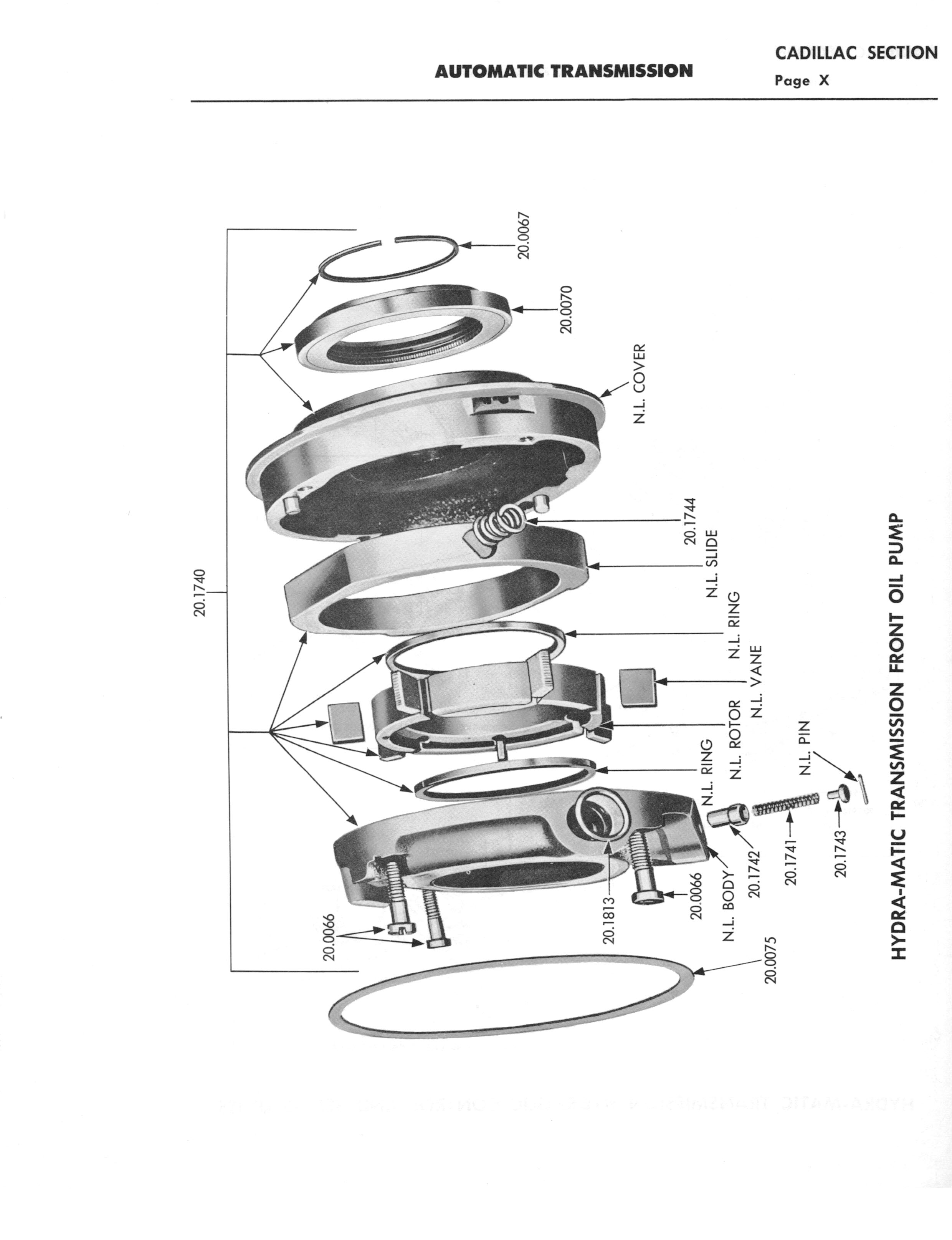 A3010 Automatic Transmission Parts Catalog HydraMatic, PowerGlide